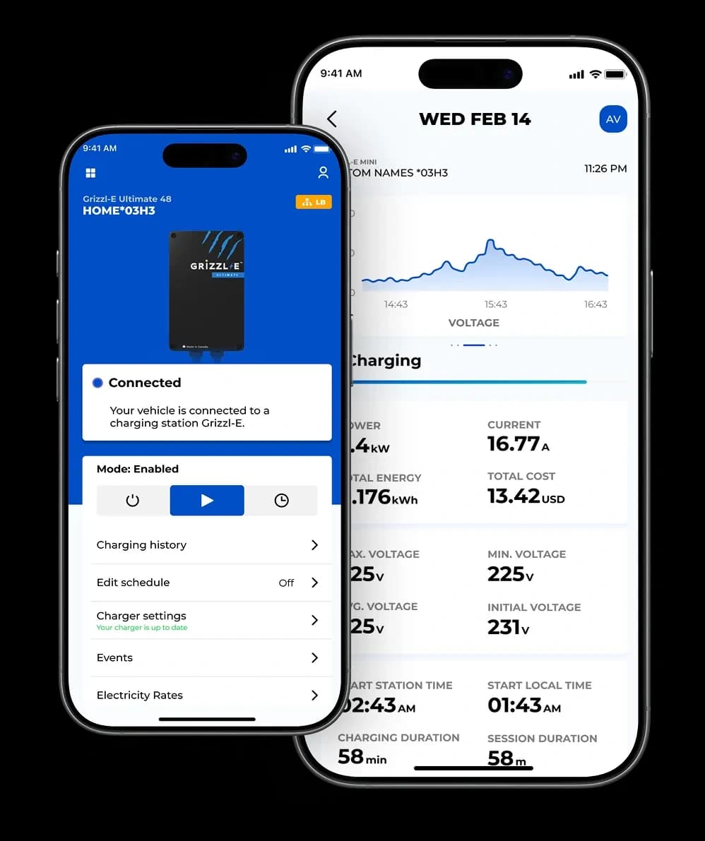 Two phones showing the Grizzl-E Connect app: charger status and a charging session
